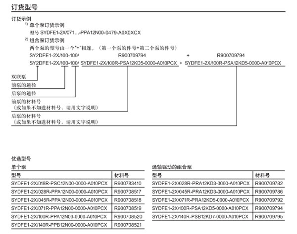 SYDFE1-2X,壓力和流量控制系統(tǒng)圖紙3.jpg