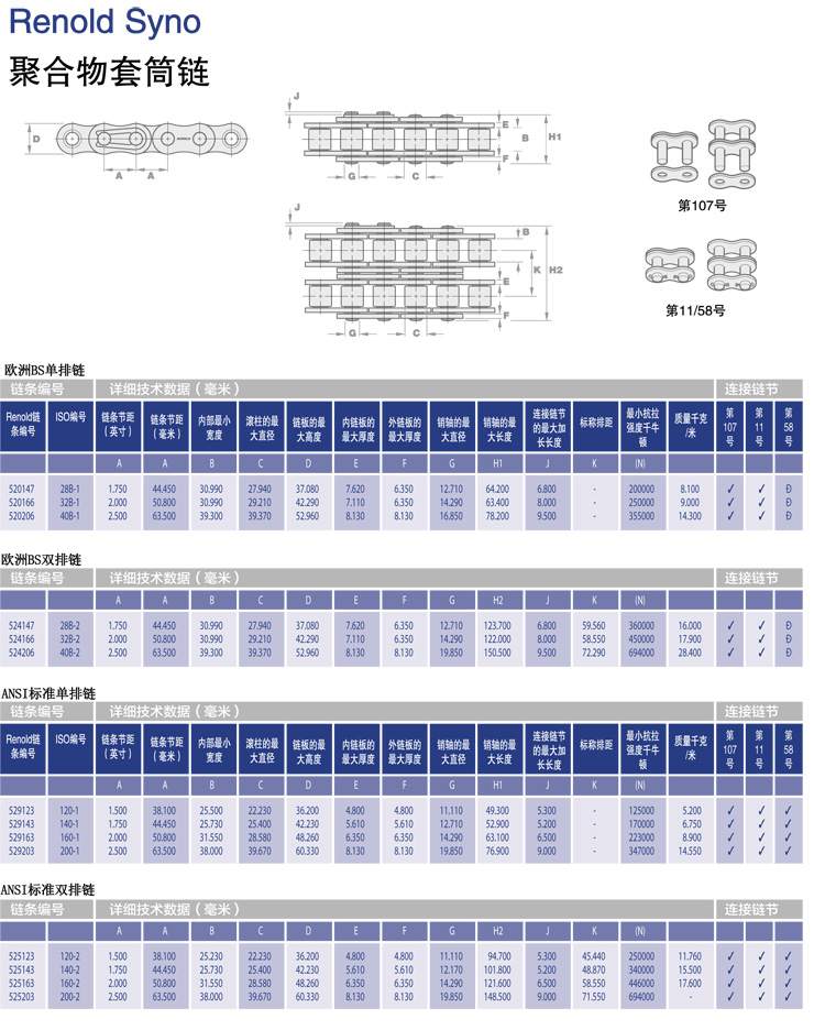 <a href=http://http://www.rcdl3.com/ target=_blank class=infotextkey>RENOLD</a> Syno-9.jpg