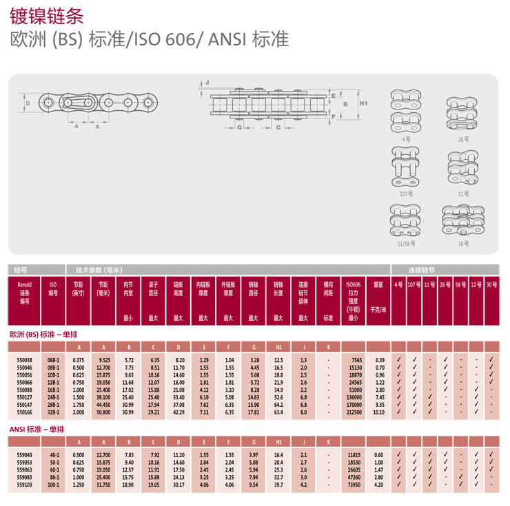 <a href=http://http://www.rcdl3.com/ target=_blank class=infotextkey>RENOLD</a> SD-5.jpg