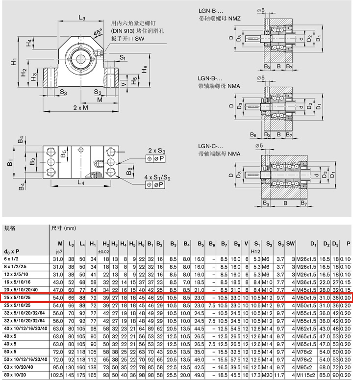 REXROTH-R159111720--參數(shù)圖 .jpg