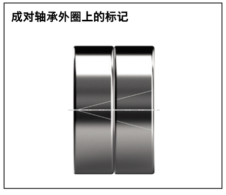 力士樂行星滾柱絲杠