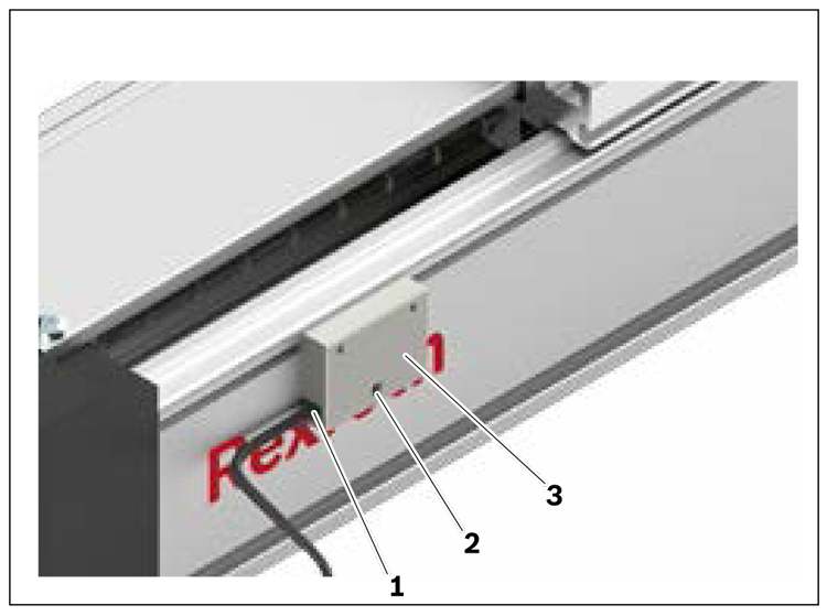  力士樂直線模組開關系統(tǒng)