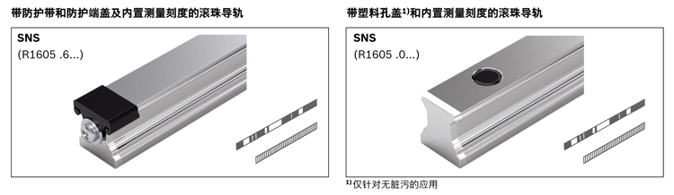 滾珠導(dǎo)軌測(cè)量