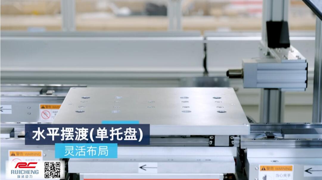 博世力士樂(lè) _ FTS柔性輸送系統(tǒng)